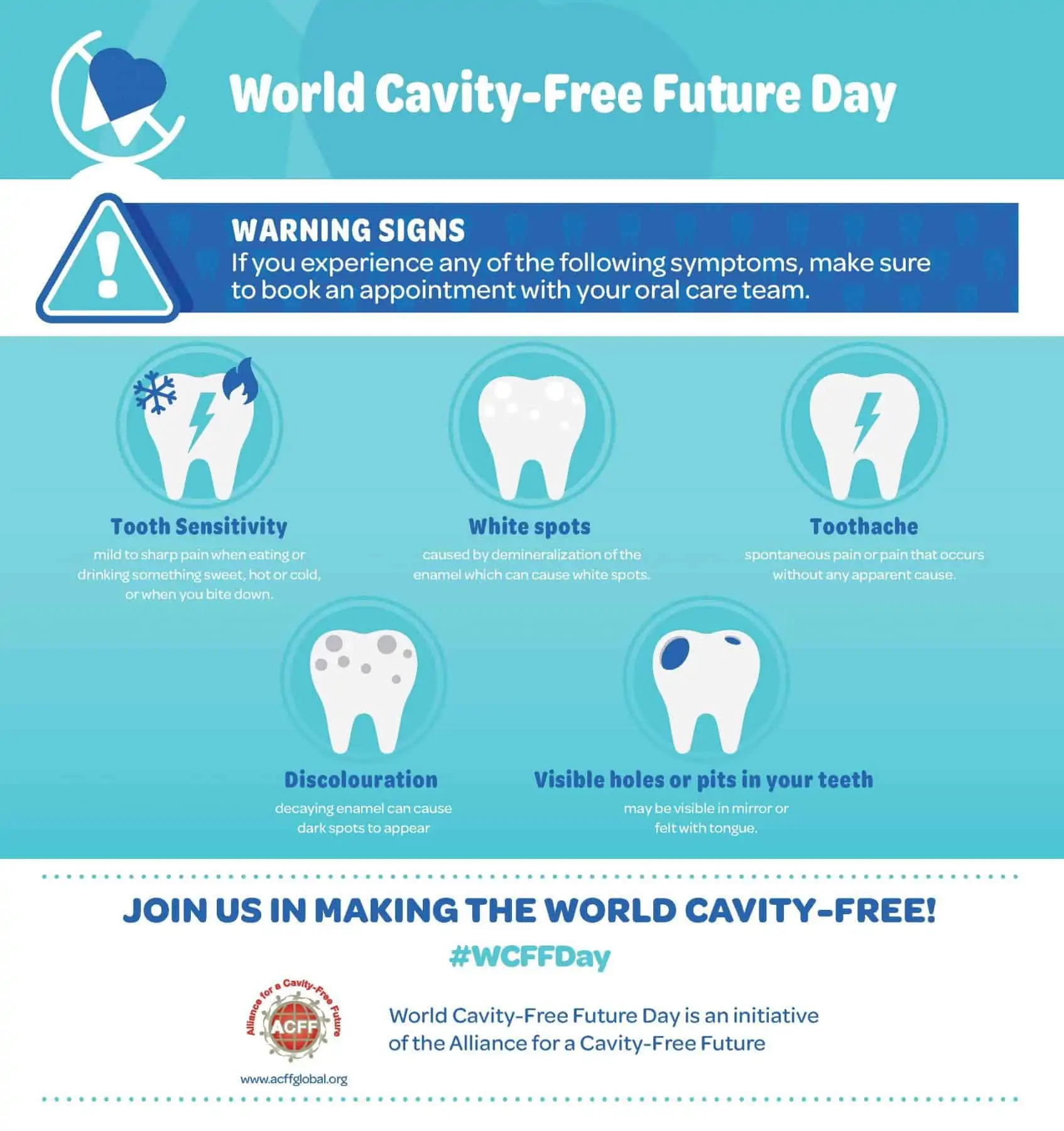 News & Press North Adelaide Dental Care